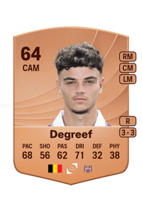 Tristan Degreef Common 64 OVR