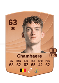 Vic Chambaere Common 63 OVR