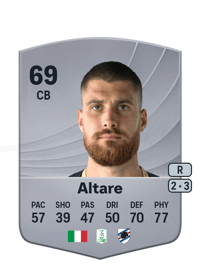 Giorgio Altare Common 69 OVR