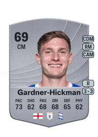 Taylor Gardner-Hickman Common 69 OVR
