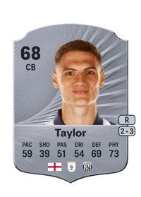 Caleb Taylor Rare 68 OVR