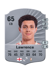Henry Lawrence Rare 65 OVR