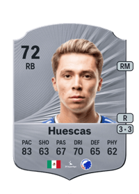 Rodrigo Huescas Rare 72 OVR