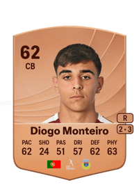 Diogo Monteiro Common 62 OVR