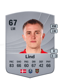 Victor Lind Common 67 OVR