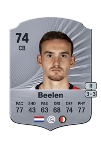 Thomas Beelen Rare 74 OVR