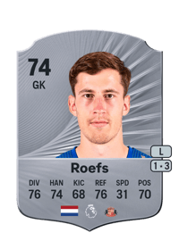 Robin Roefs Rare 74 OVR