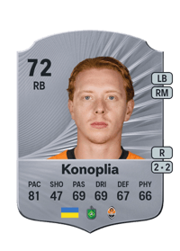 Yukhym Konoplia Rare 72 OVR