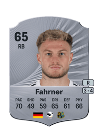 Philip Fahrner Rare 65 OVR