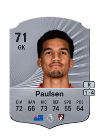 Alex Paulsen Rare 71 OVR