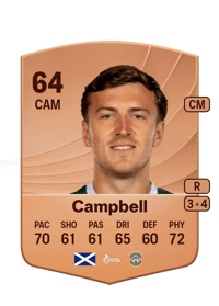 Josh Campbell Common 64 OVR