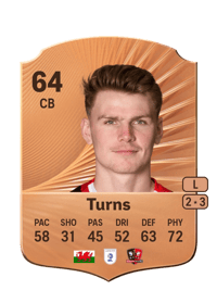 Ed Turns Rare 64 OVR