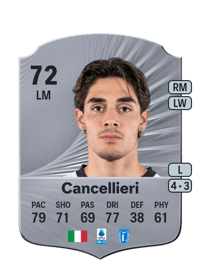 Matteo Cancellieri Rare 72 OVR