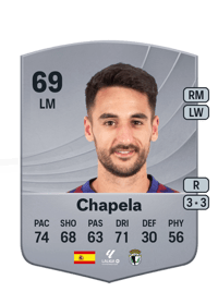 Chapela Common 69 OVR