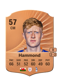 Oliver Hammond Rare 57 OVR