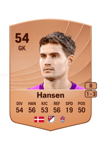 Nico Hansen Common 54 OVR