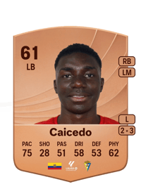 Alfred Caicedo Common 61 OVR