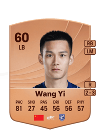 Wang Yi Common 60 OVR