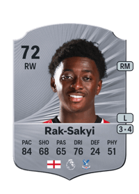 Jesurun Rak-Sakyi Rare 72 OVR