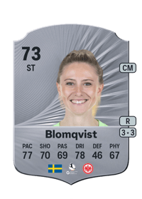 Rebecka Blomqvist Rare 73 OVR