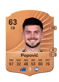 Alexandar Popović Rare 63 OVR