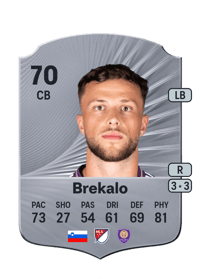 David Brekalo Rare 70 OVR