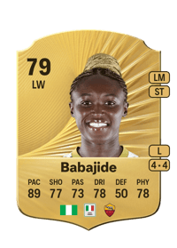 Rinsola Babajide Rare 79 OVR