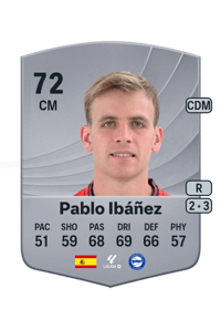 Pablo Ibáñez Common 72 OVR