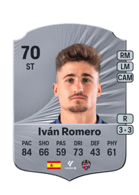 Iván Romero Rare 70 OVR