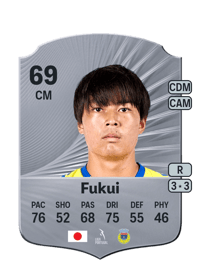 Taichi Fukui Rare 69 OVR