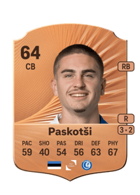 Maksim Paskotši Rare 64 OVR