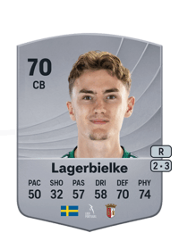 Gustaf Lagerbielke Common 70 OVR