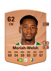 Nathan Moriah-Welsh Common 62 OVR