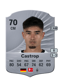 Jens Castrop Rare 70 OVR