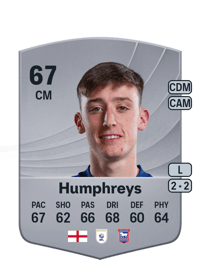 Cameron Humphreys Common 67 OVR