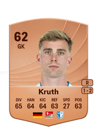 Noah Kruth Common 62 OVR