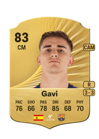 Gavi Rare 83 OVR