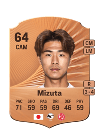 Kaito Mizuta Rare 64 OVR