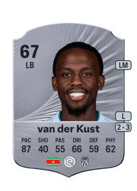 Djevencio van der Kust Rare 67 OVR