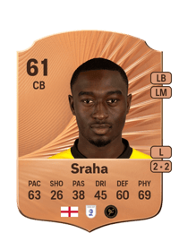 Jason Sraha Rare 61 OVR