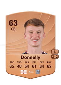 Aaron Donnelly Common 63 OVR
