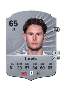 Mathias Løvik Rare 65 OVR