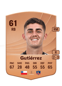 Bruno Gutiérrez Common 61 OVR
