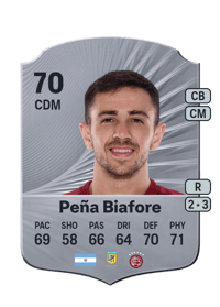 Felipe Peña Biafore Rare 70 OVR