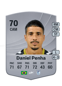Daniel Penha Common 70 OVR