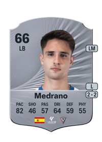 Medrano Rare 66 OVR