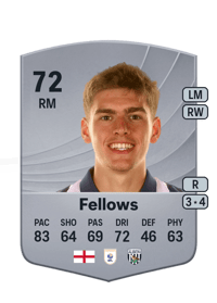 Tom Fellows Common 72 OVR