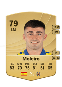Moleiro Common 79 OVR