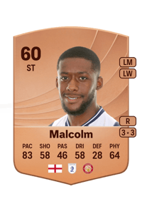 Jovan Malcolm Common 60 OVR