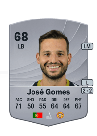José Gomes Common 68 OVR